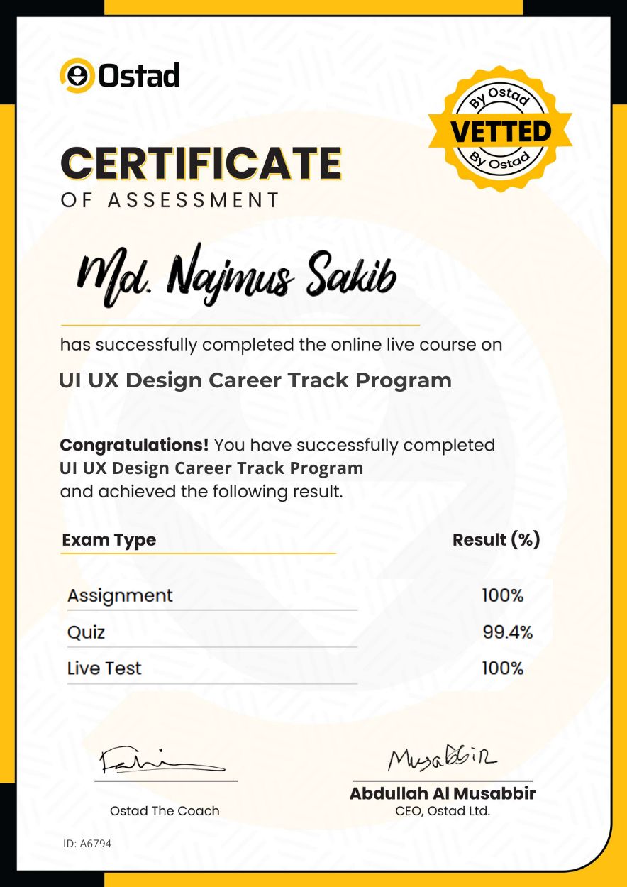 AI Driven UI UX Design Career Track Program | Ostad