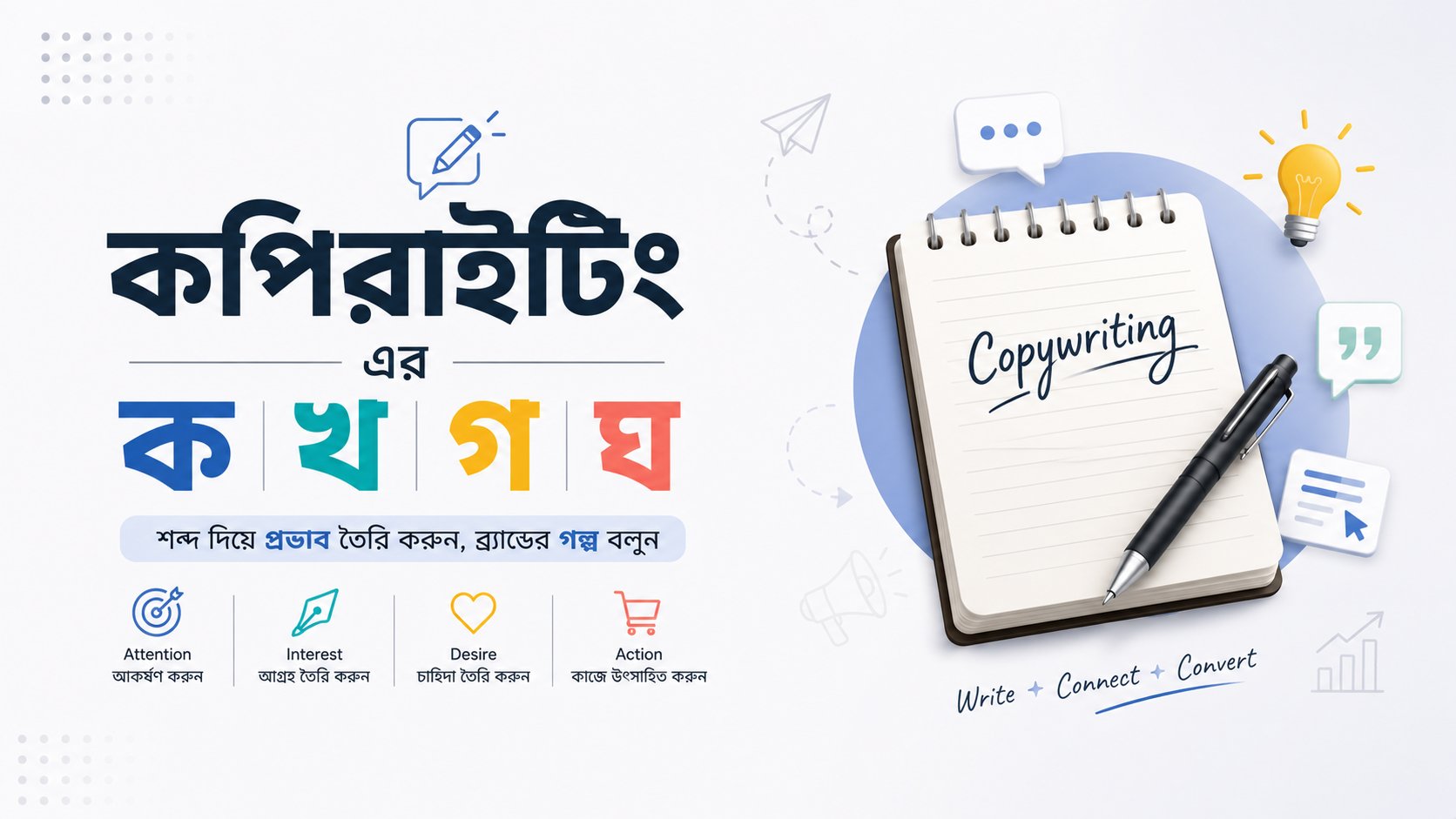 কপিরাইটিং এর ক খ গ ঘ